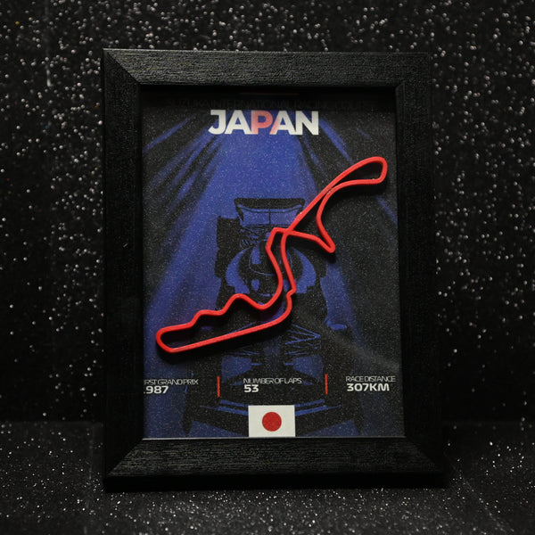 Suzuka F1 Circuit
